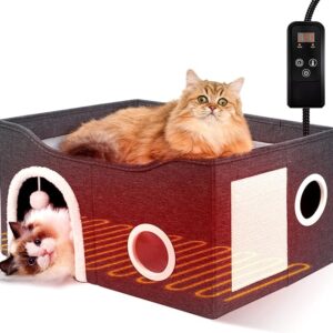 Solar Cat House Heater